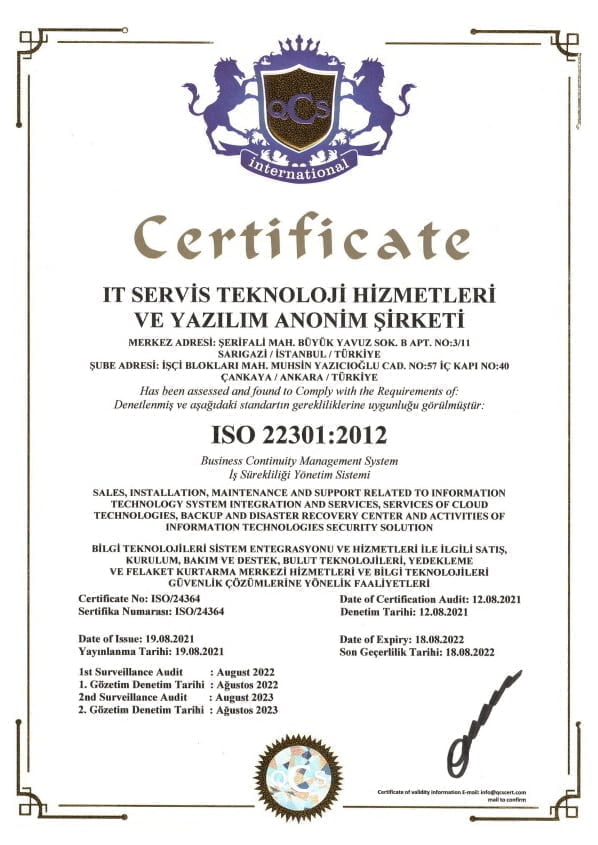 ISO 22301_2012